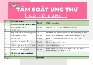 DỊCH VỤ TẦM SOÁT UNG THƯ CỔ TỬ CUNG TẠI DECA CARE